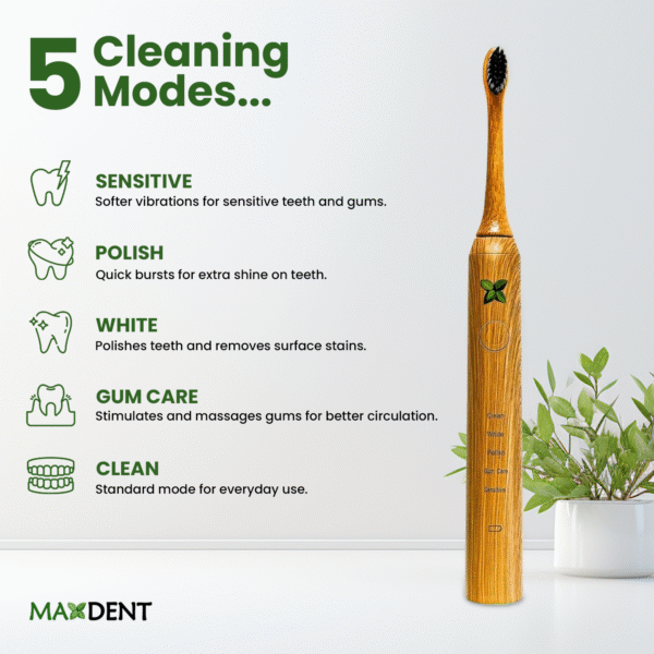 Electric Bamboo Toothbrush - Image 4